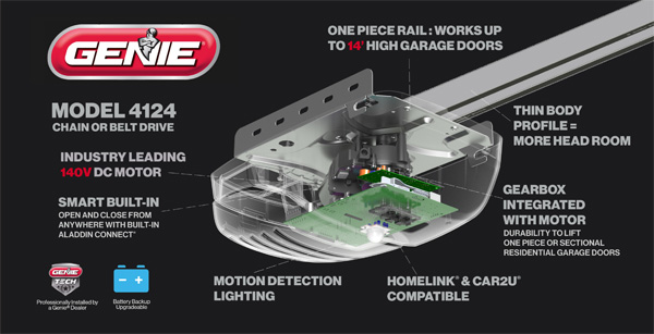 Genie 4124H Garage Door Opener Features