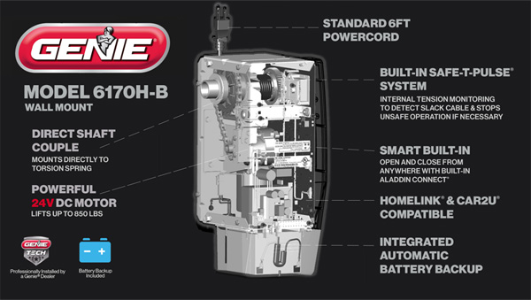 Genie 6170H-B Garage Door Opener Features
